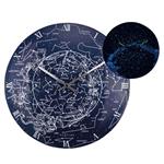 Reloj Via Láctea | NXT011