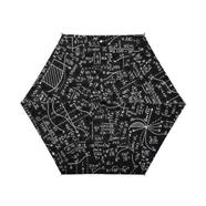 Paraguas matemáticas | ITO047